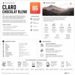 Claro Chocolat - Blend Cafea de Specialitate