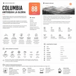 Columbia Antioquia La Gloria - Cafea de Specialitate