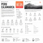 Peru Cajamarca - Cafea de Specialitate
